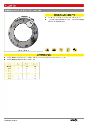 Fascette W2 – W4