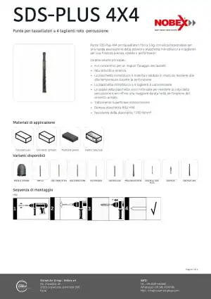 SDS-PLUS 4X4