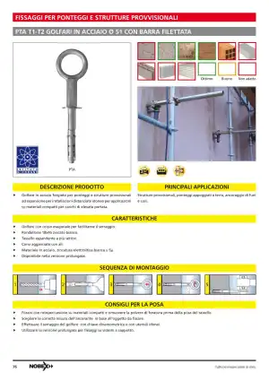 PTA T1-T2